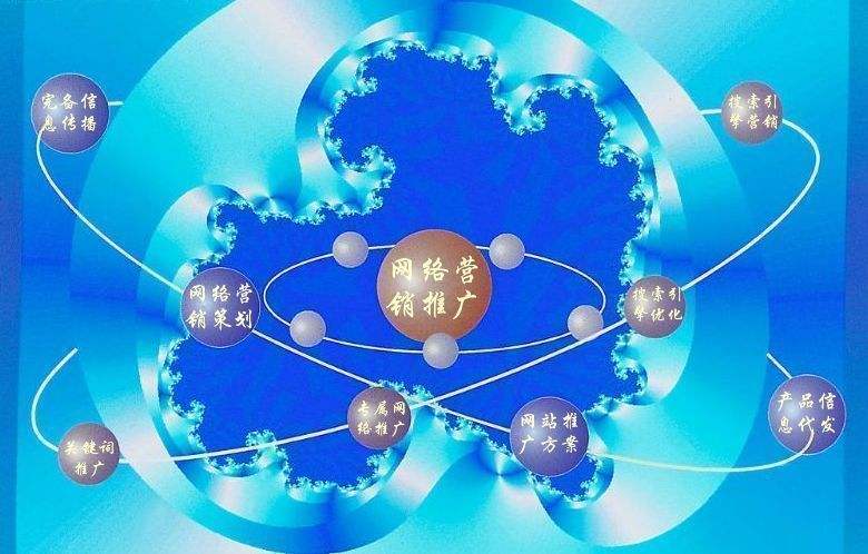 老河口新媒体运营企业需要掌握的网络推广技巧有哪些